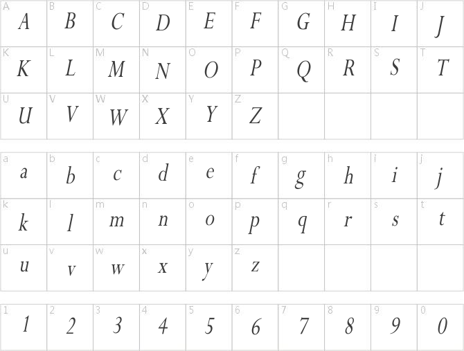 Perpetua-Cn-Italic