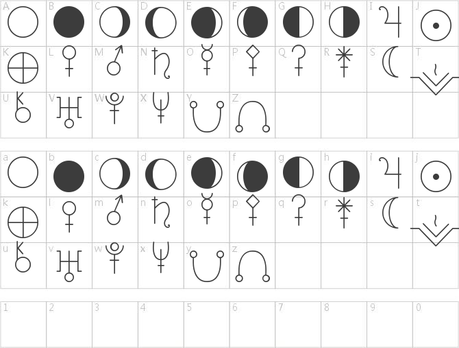 ASTOLOGY-ASTROLOGICAL-TFB