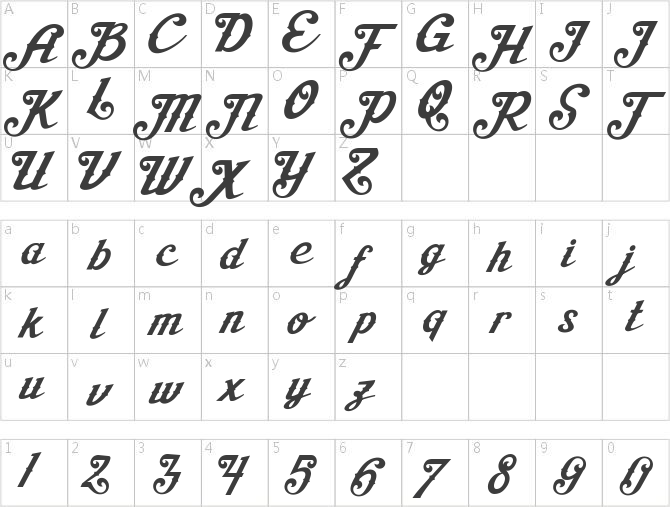 Aisha Script