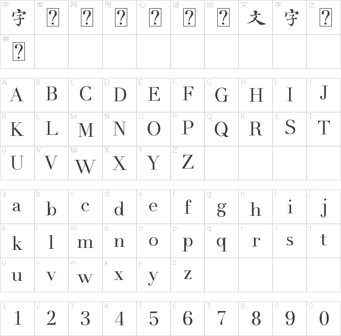 五經楷書西文篇