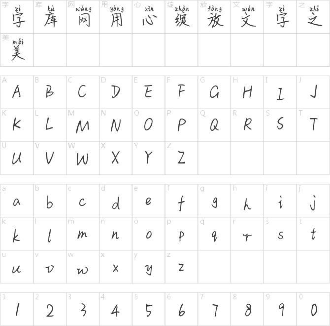 Aa是我阿易沒錯
