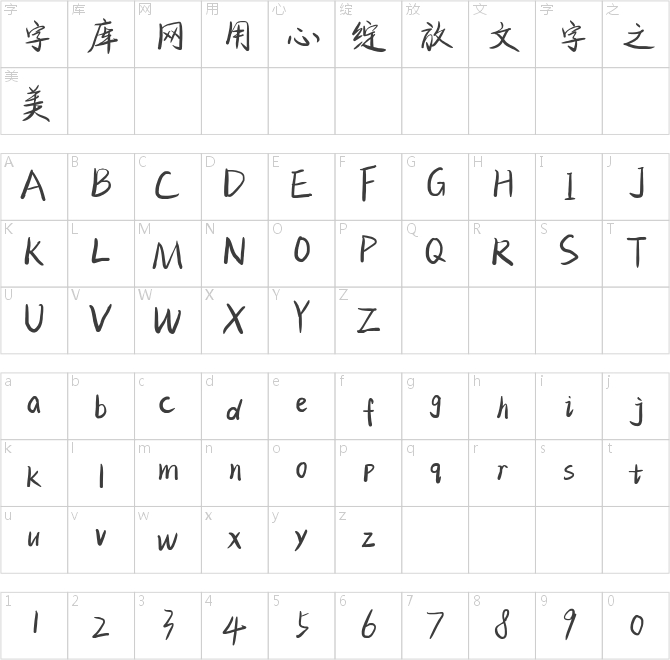 開啟狂吃不胖模式